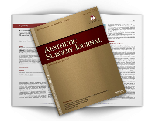 Study: BodyTite RFAL Enhances Abdominal Skin Tightening